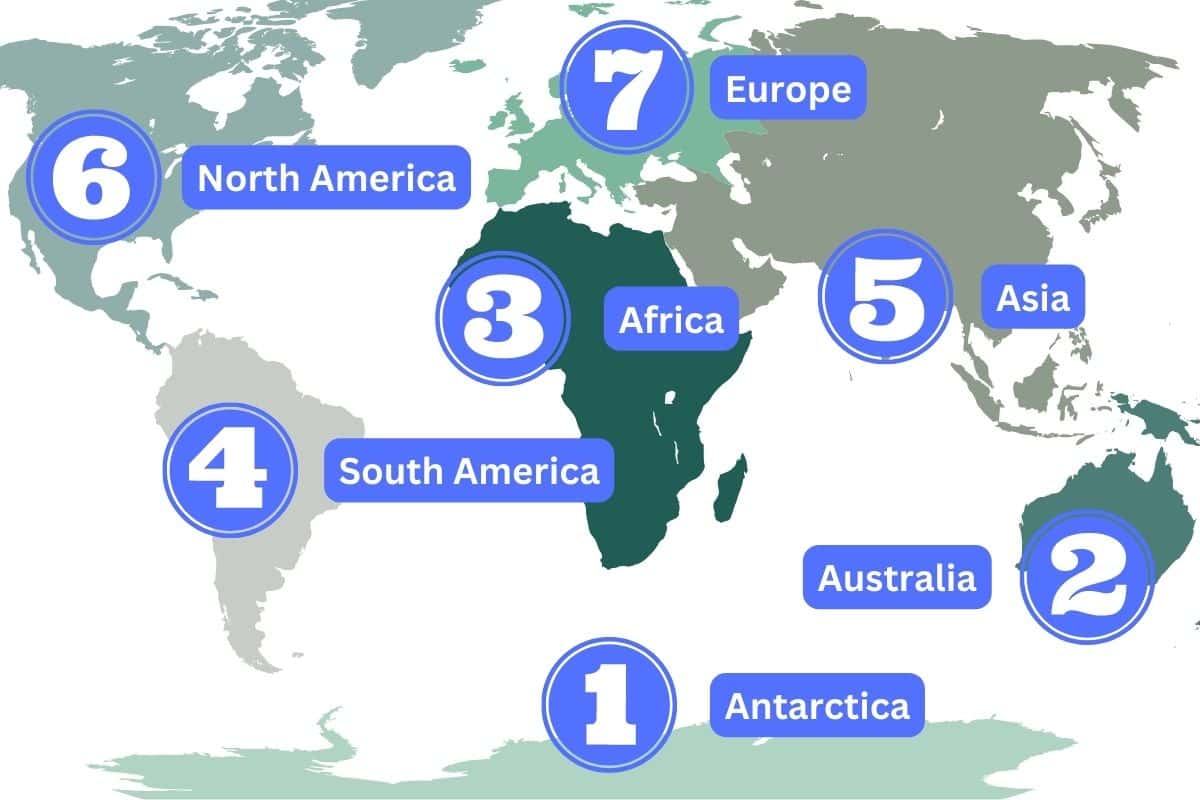 Least Traveled Continents in the World Map with the ranking of least traveled continents
