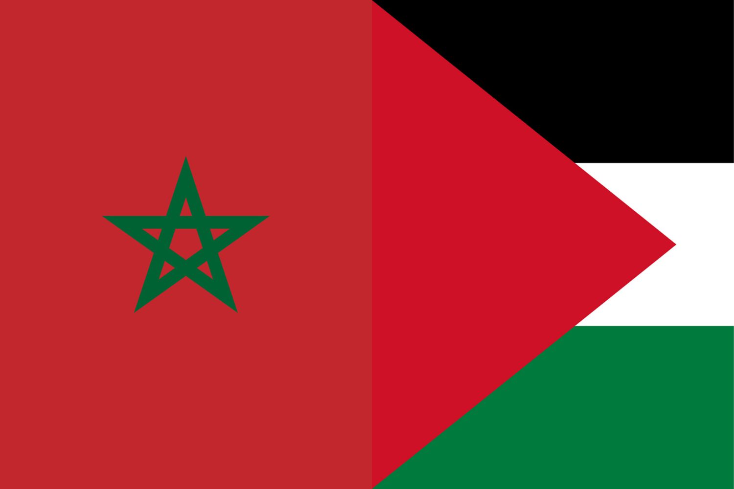 Moroccan Flag vs Palestinian Flag Morocco, Flags Flag of Morocco Moroccan Flag vs Palestinian Flag