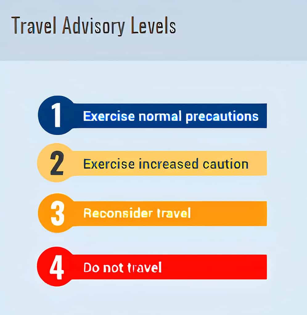 US Department of State Travel Advisory Update Insurance US Department of State Travel Advisory Update