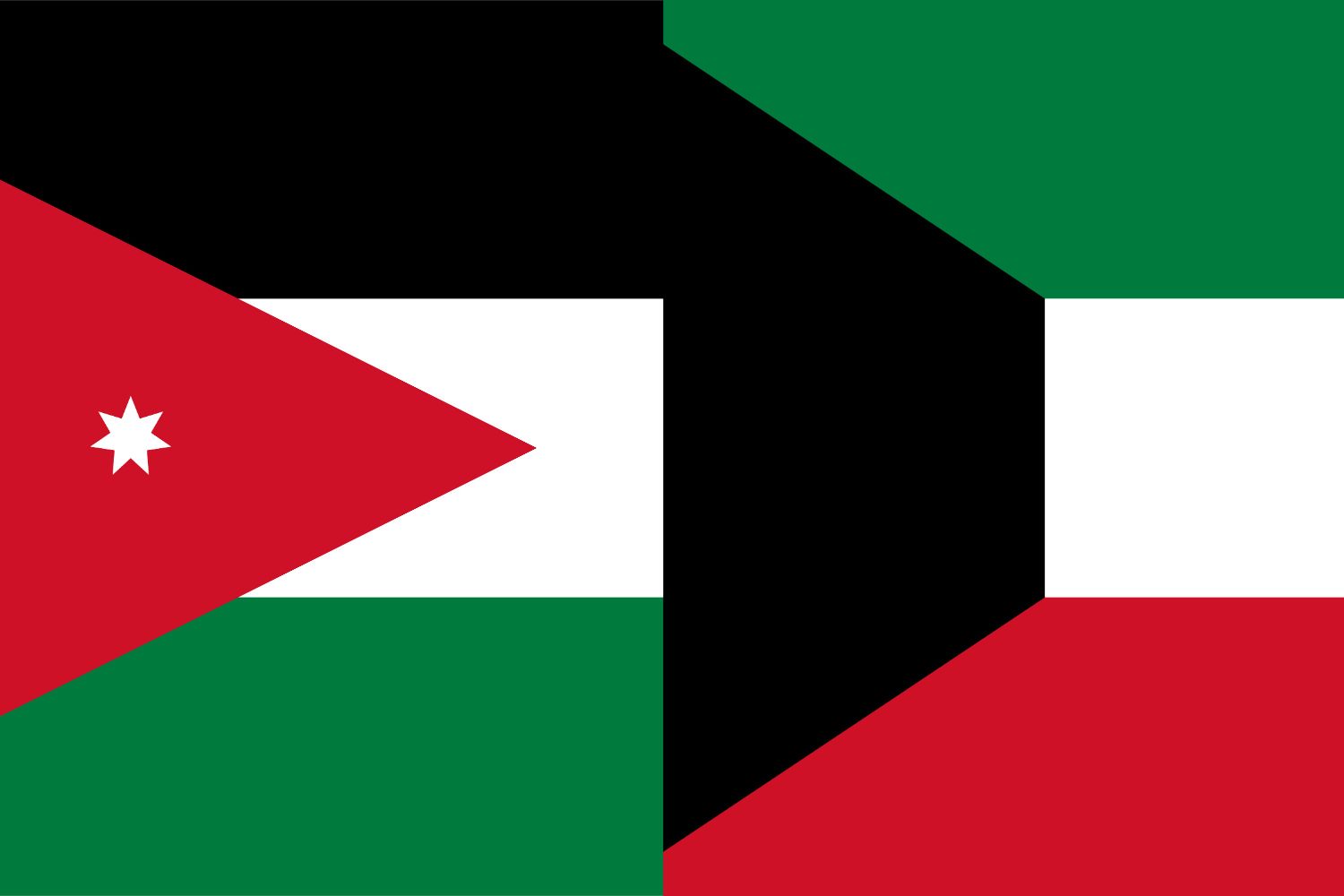 Jordanian Flag vs Kuwaiti Flag Jordan, Flags Flag of Jordan Jordanian Flag vs Kuwaiti Flag