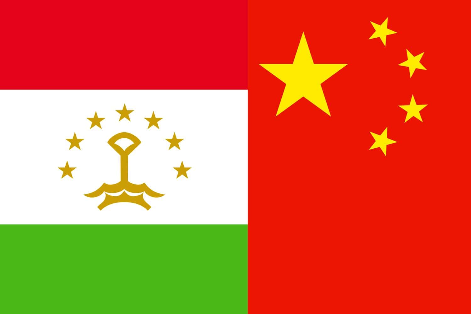 Tajikistan Flag vs China Flag Flags Flag of Tajikistan Tajikistan Flag vs China Flag