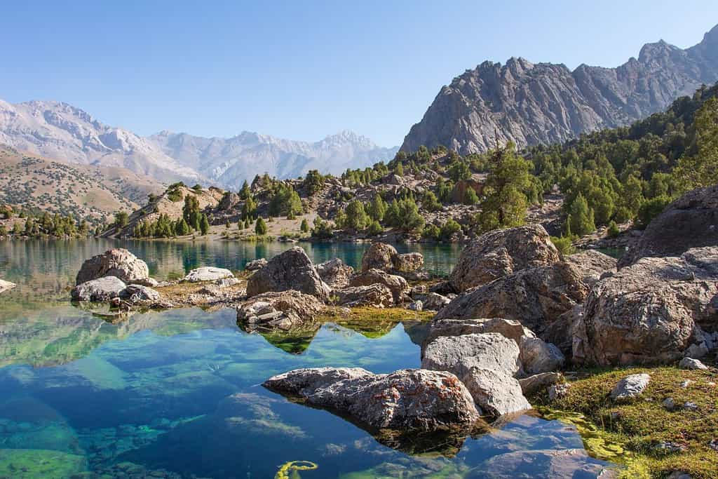 Tajikistan Where Where is Tajikistan located on the World map? Tajikistan