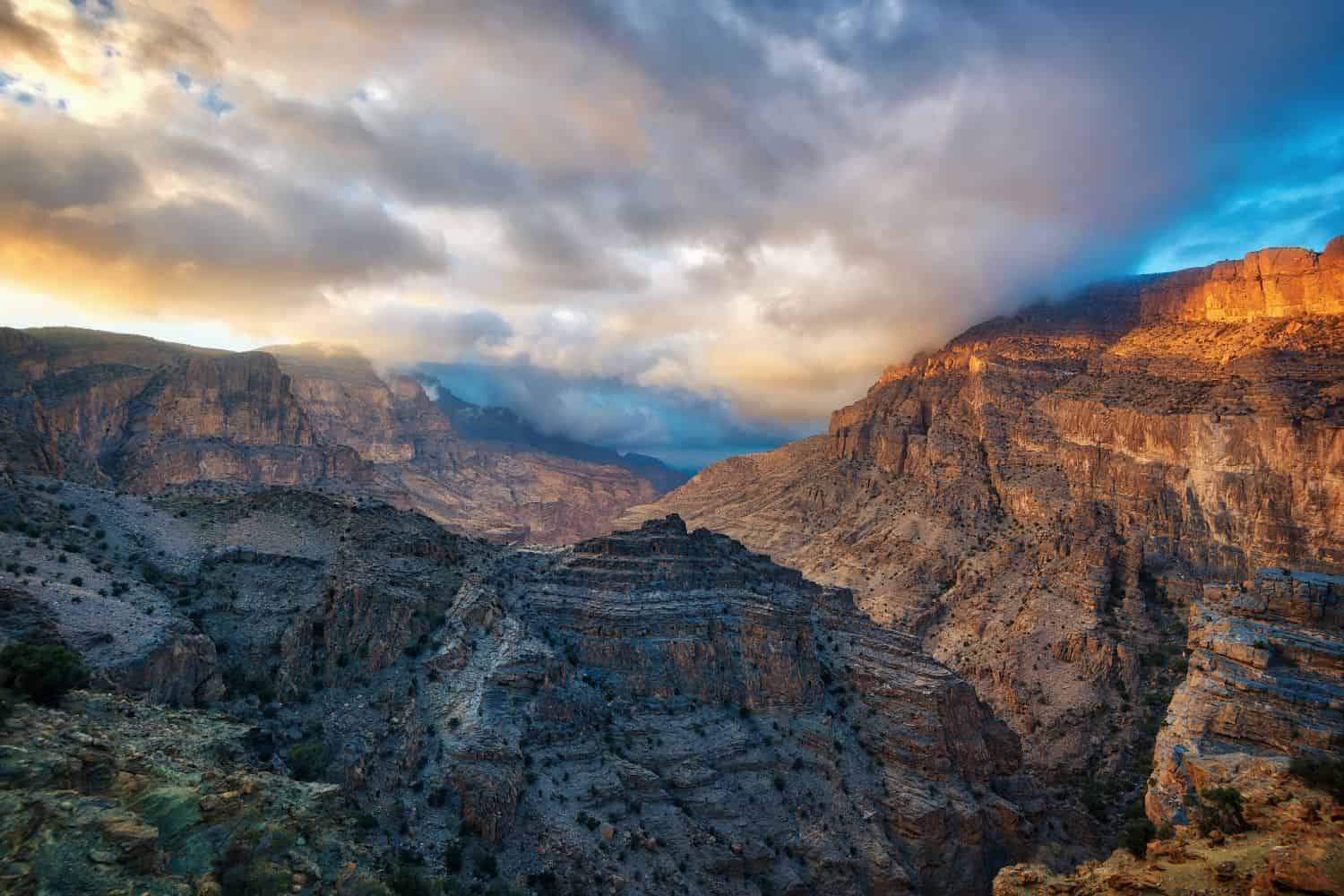Oman Geography Geography Geography of Oman Oman Geography