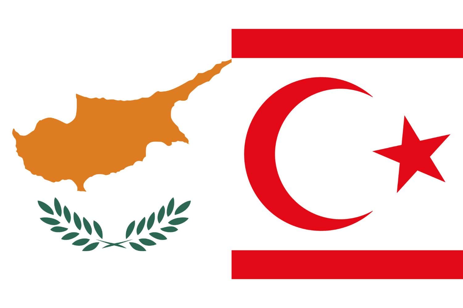 Cypriot Flag vs Turkish Cypriot Flag Flags Cypriot Flag vs Turkish Cypriot Flag