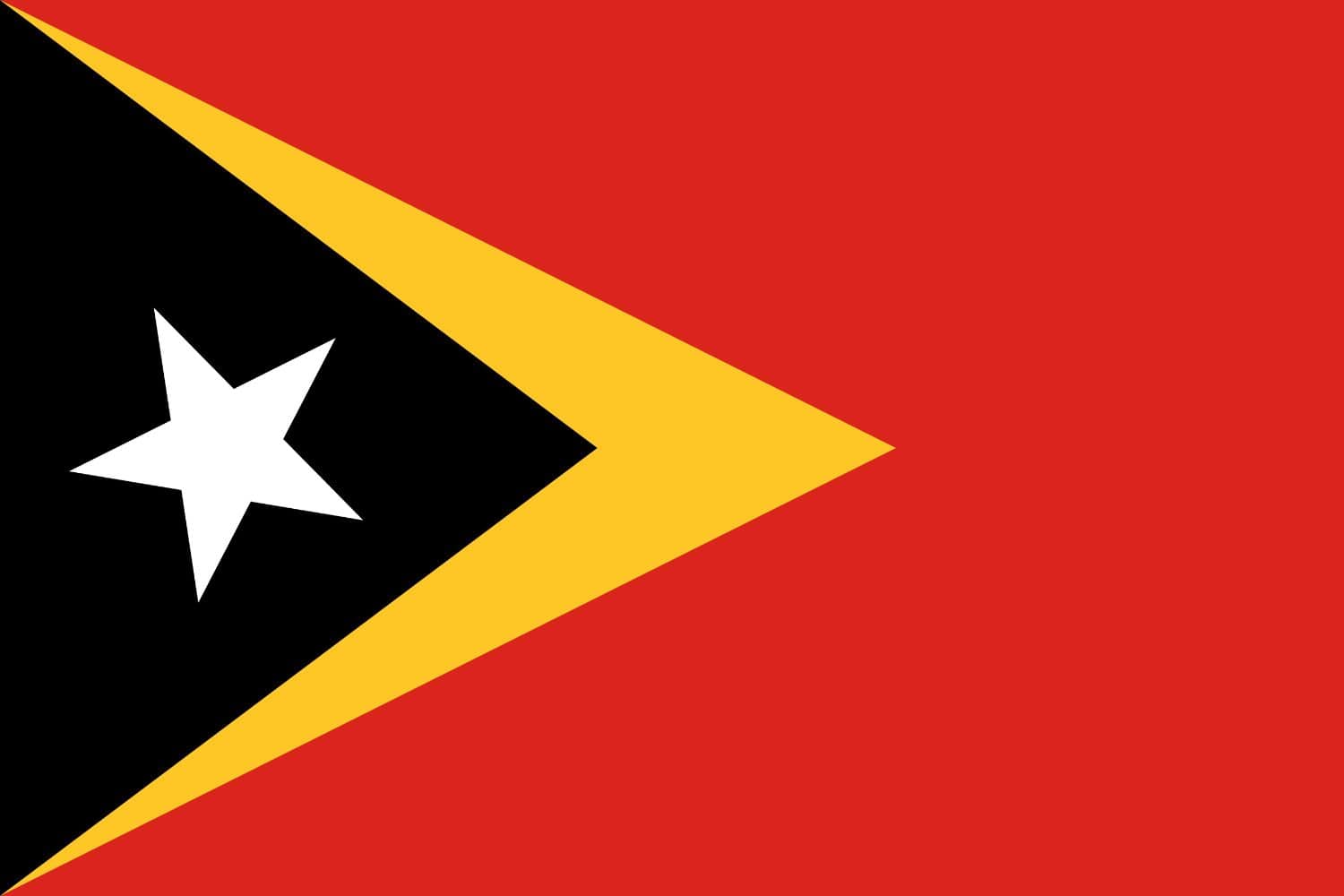 East Timorese Flag Flags East Timorese Flag